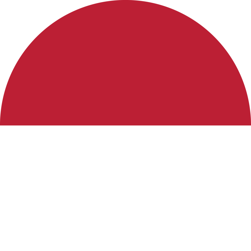 Bendera Indonesia — apa itu Trade Edge AI | Opini Trade Edge AI